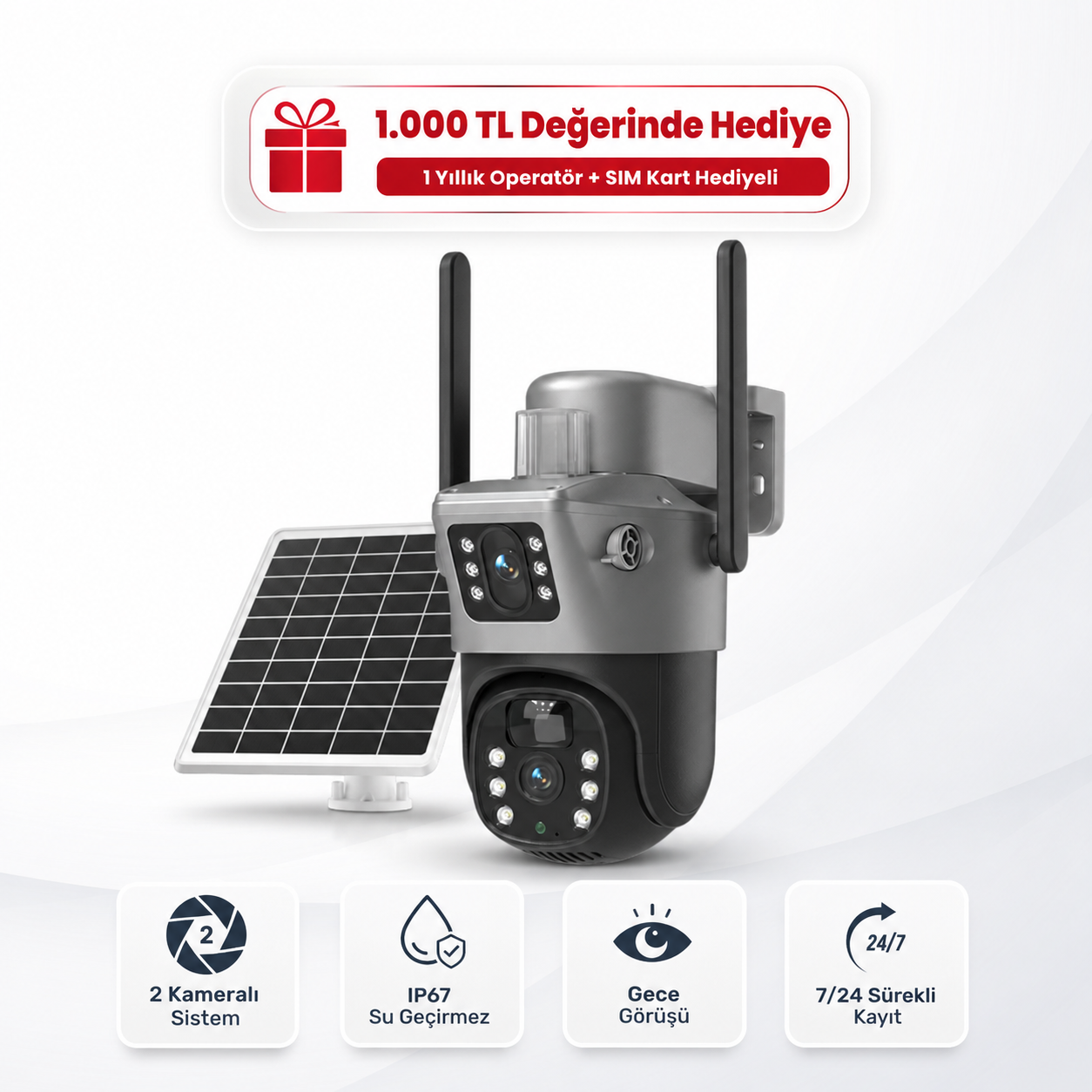 OQA® Solar Camera