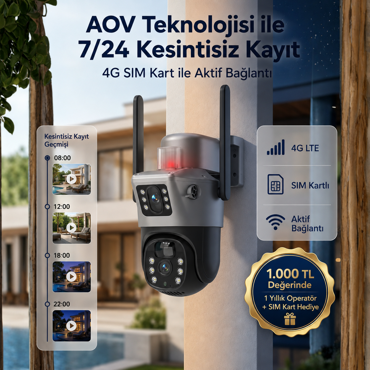 OQA® Solar Camera