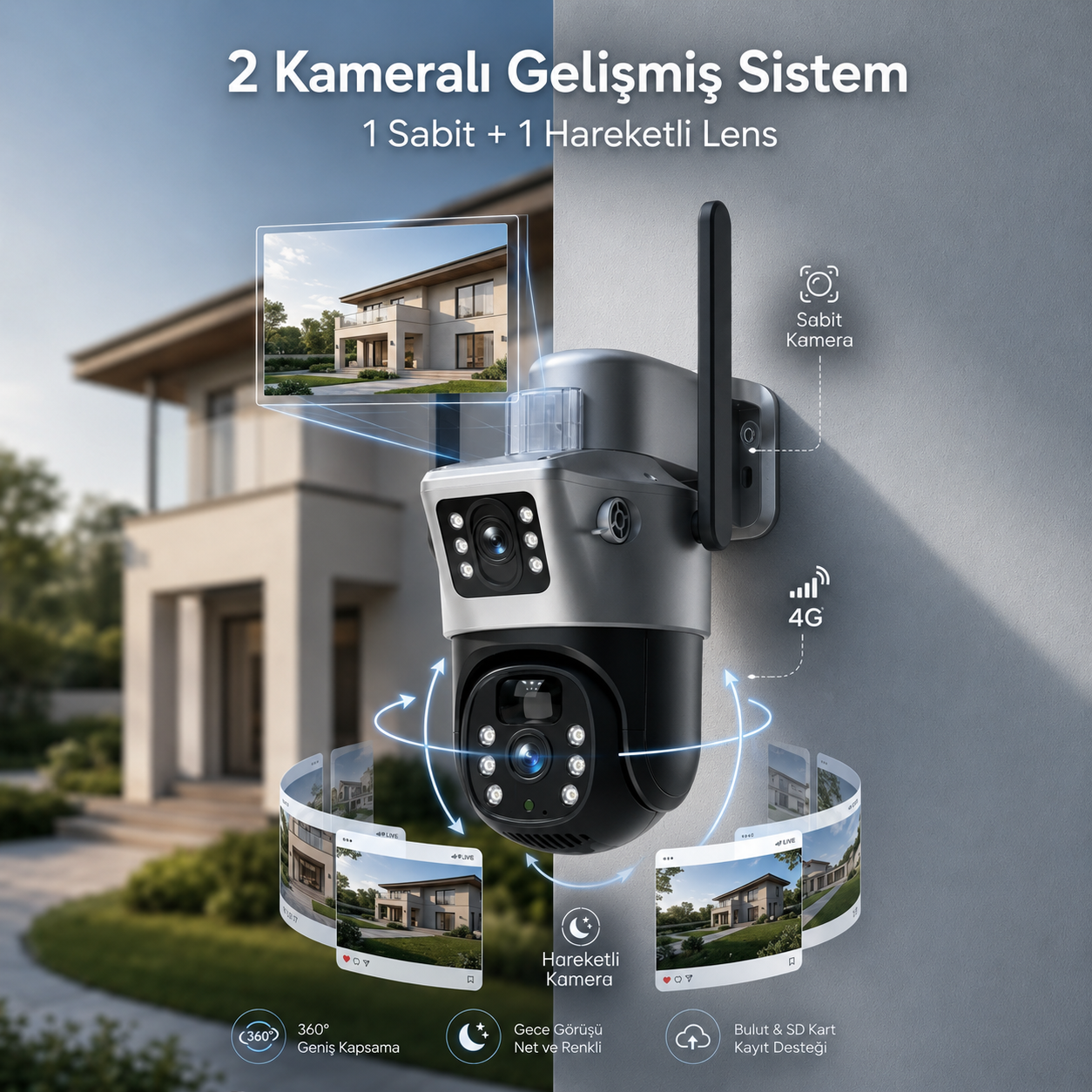 OQA® Solar Camera